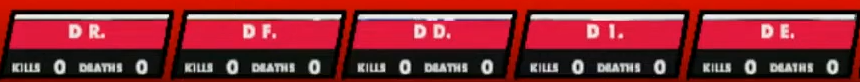 D with their single letter usernames.
