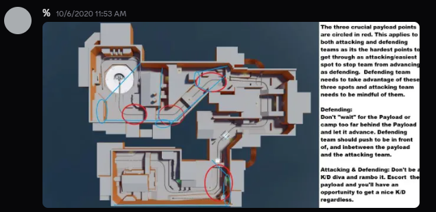 Percent's simple payload strategy.