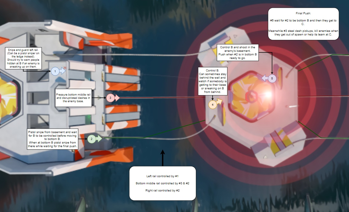 Titan's simple payload strategy.